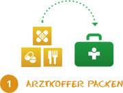 Arztkoffer packen