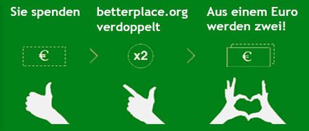 Verdopplungsaktion